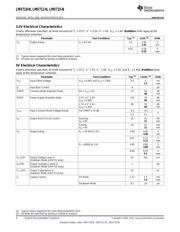 LMV710M5/NOPB datasheet.datasheet_page 4