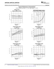 LMV710M5/NOPB datasheet.datasheet_page 6