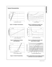 FDS4072N3 datasheet.datasheet_page 4