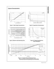 FDS4072N3 datasheet.datasheet_page 5