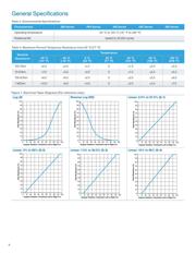 485008075550001 datasheet.datasheet_page 4