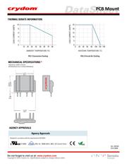 PF240A25R datasheet.datasheet_page 3