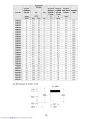 1SMB100CA datasheet.datasheet_page 2