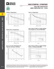 HMC478MP86 datasheet.datasheet_page 3