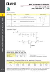 HMC478MP86 datasheet.datasheet_page 5