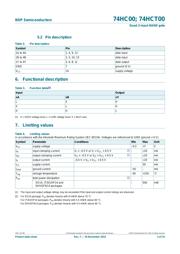 74HCT00PW,118 datasheet.datasheet_page 4