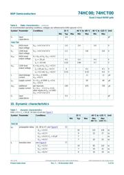 74HCT00PW,118 datasheet.datasheet_page 6