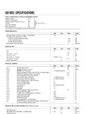 AD1892JR 数据规格书 2