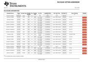 SN74HCT273PW datasheet.datasheet_page 6