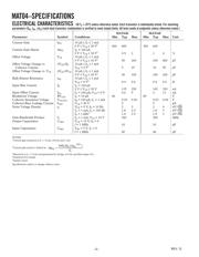 MAT04FP datasheet.datasheet_page 2