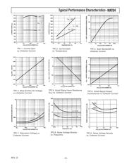 MAT04FP datasheet.datasheet_page 5