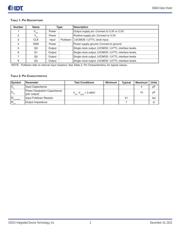 8304AMILFT datasheet.datasheet_page 2