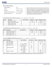 8304AMILFT datasheet.datasheet_page 3