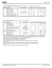 8304AMILFT datasheet.datasheet_page 4