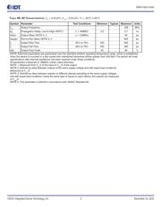 8304AMILFT datasheet.datasheet_page 5