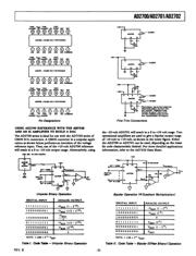 AD2702SD datasheet.datasheet_page 3