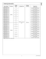 LM2852X-3.3EVAL 数据规格书 4
