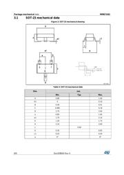 MMBTA92 datasheet.datasheet_page 6