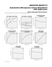 MAX6765TTSD2 datasheet.datasheet_page 5