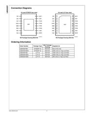 LM26400YMH datasheet.datasheet_page 3