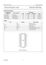 74AHCT245 datasheet.datasheet_page 3