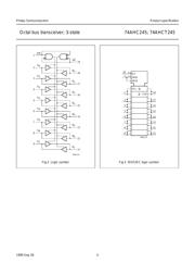 74AHCT245 datasheet.datasheet_page 4