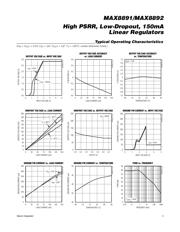 MAX8891EXK33/V+T datasheet.datasheet_page 3