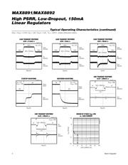 MAX8891EXK33+ datasheet.datasheet_page 4