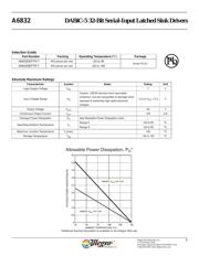 A6832EEPTR-T datasheet.datasheet_page 3