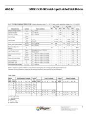 A6832EEPTR-T datasheet.datasheet_page 4