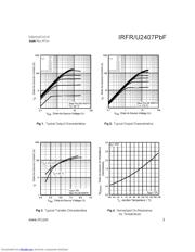 IRFR2407TRRPBF datasheet.datasheet_page 3