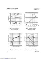 IRFR2407TRRPBF datasheet.datasheet_page 4