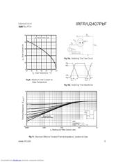 IRFR2407TRRPBF datasheet.datasheet_page 5