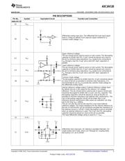 ADC16V130CISQE/NO datasheet.datasheet_page 3