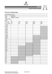 B32559C6103K389 datasheet.datasheet_page 3