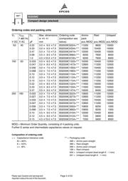 B32559C6103K389 datasheet.datasheet_page 4