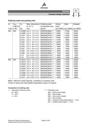 B32559C6103K389 datasheet.datasheet_page 5