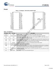 CY14B101L-SP45XCT 数据规格书 3