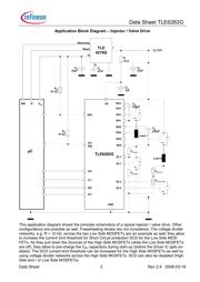 TLE6282GXT datasheet.datasheet_page 2