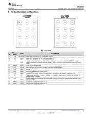 LM3630ATME datasheet.datasheet_page 3