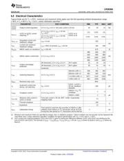 LM3630ATME datasheet.datasheet_page 5