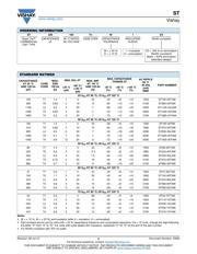 ST100-30T1KI datasheet.datasheet_page 2