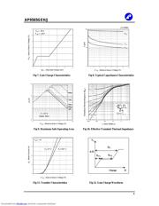 AP9565GEJ datasheet.datasheet_page 4