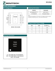 SC194AMLTRT datasheet.datasheet_page 4