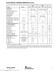 ADS825EG4 datasheet.datasheet_page 3