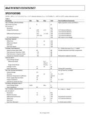 ADUC7022ACP32 datasheet.datasheet_page 6