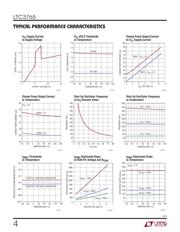 LTC3765 datasheet.datasheet_page 4