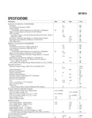 AD1981AJST datasheet.datasheet_page 3