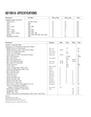 AD1981AJST datasheet.datasheet_page 4