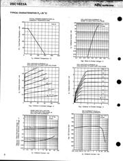 2SC1622 datasheet.datasheet_page 2